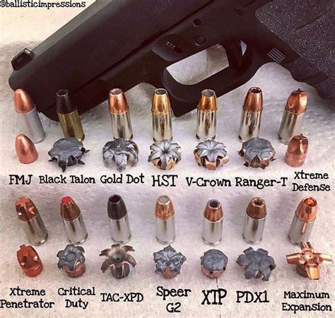 Illegal hollow point bullets. Things To Know About Illegal hollow point bullets. 